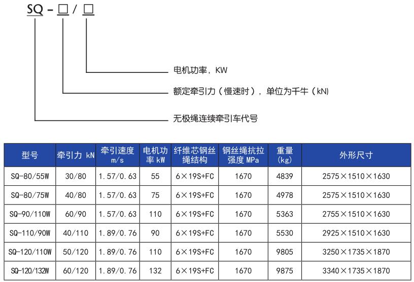 無極繩絞車